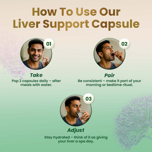 MORA Liver Support – Cleanse & Detox - Well being mora Buy | Pure Himalayan Shilajit & Herbal Supplements Online
