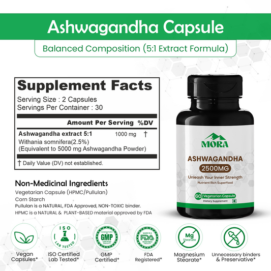 Shilajit & Ashwagandha Capsules