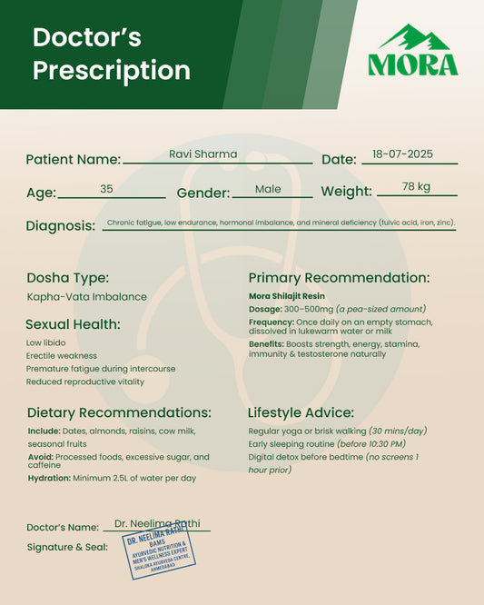 Doctor's Prescription form for Ravi Sharma with MORA logo