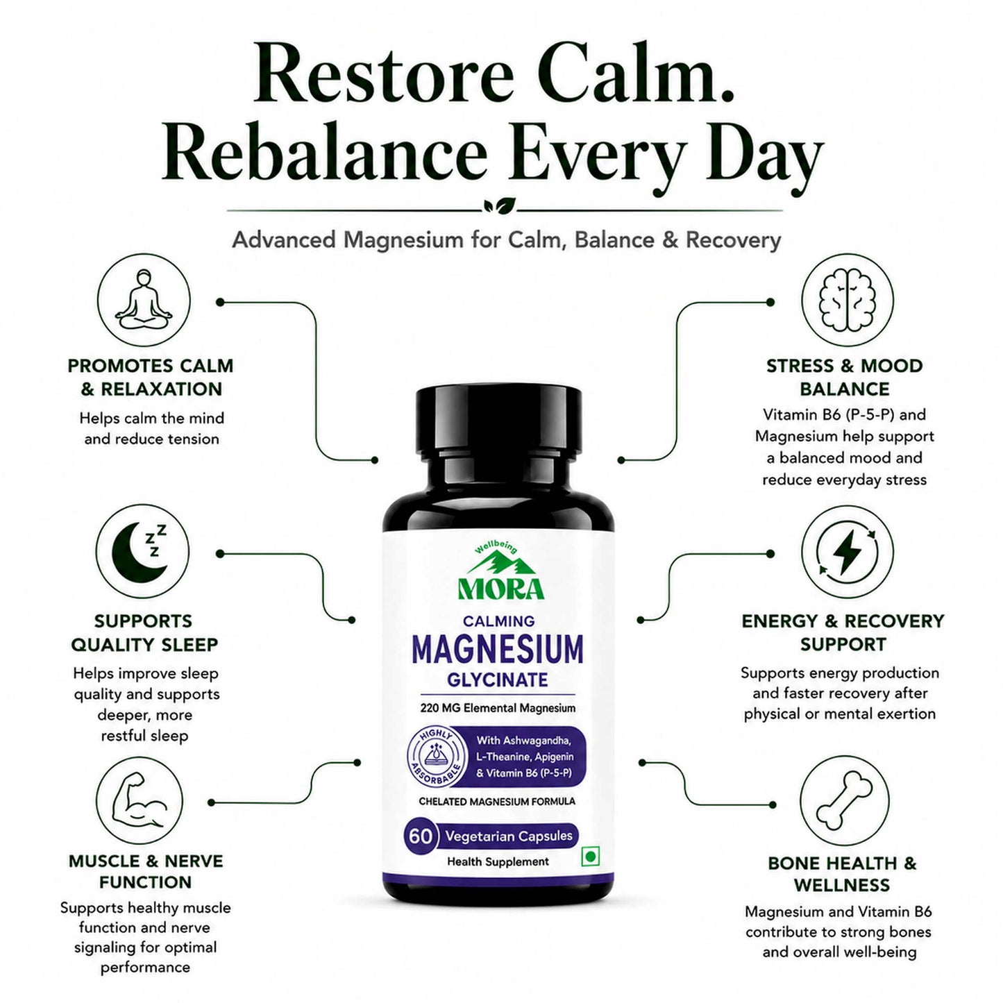 Magnesium Glycinate Capsules | Deep Sleep & Calm with Ashwagandha, L-Theanine & Apigenin | 60 Veg Capsules