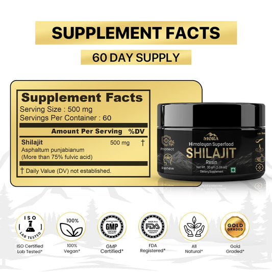 Shilajit jar with supplement facts label and certification logos on a white background