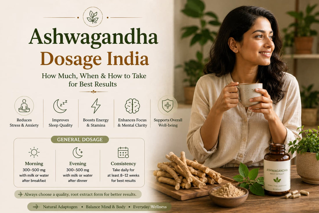 Ashwagandha Dosage India - How Much to Take, When to Take It and What Most People Get Wrong WellBeingMora Buy | Pure Beetroot, Turmeric Capsules & Herbal Supplements Online