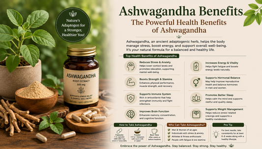 Ashwagandha Ke Fayde — What a 2025 Study of 488 People Confirmed About India's Most Famous Herb