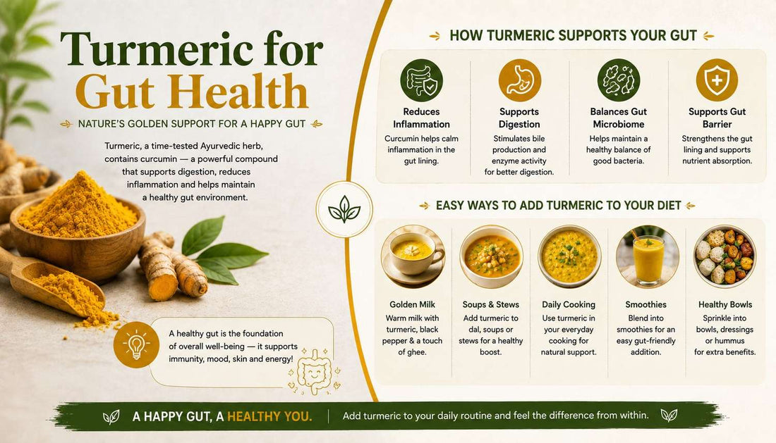 Turmeric for Gut Health - Can Haldi Really Heal Your Digestion?