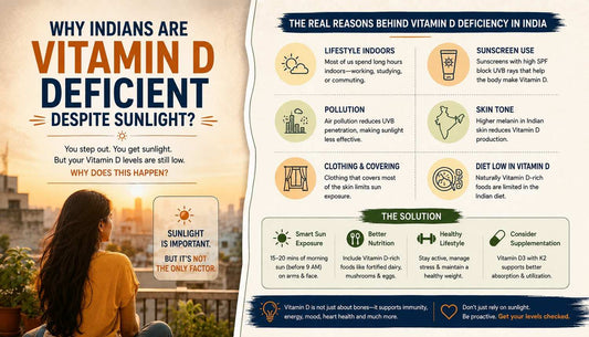 Why Indians Are Vitamin D Deficient Despite Sunlight - The Real Reasons