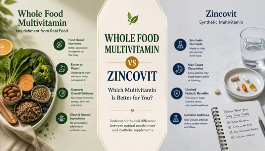 Whole Food Multivitamin vs Zincovit India - An Honest Ingredient Comparison