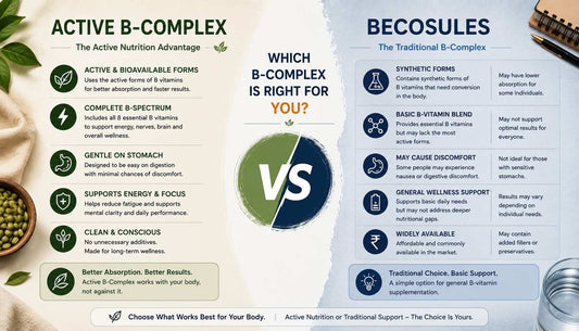 Active B-Complex vs Becosules India - An Honest Ingredient Comparison