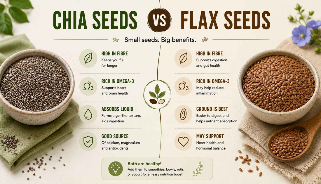 Chia Seeds vs Flax Seeds: Which Is Actually Better?