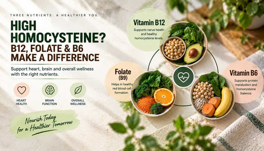 vitamin b