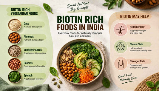 Biotin-Rich Foods in India: Do You Actually Need More Biotin?