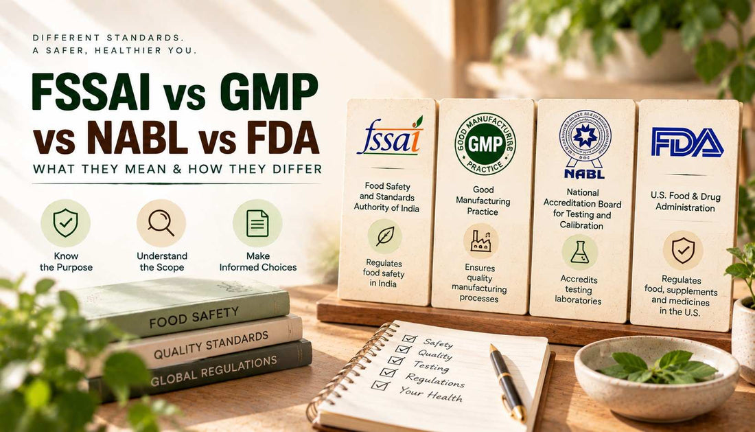 FSSAI vs GMP vs NABL vs FDA