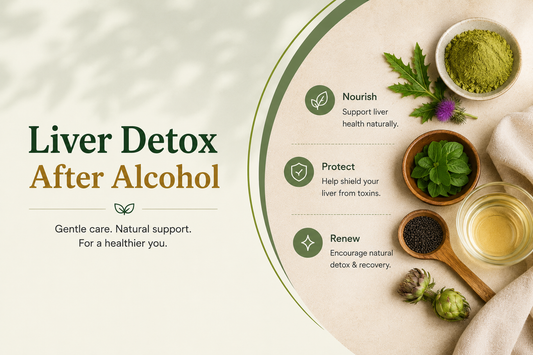 Liver Detox After Alcohol - What Actually Works and What's a Myth