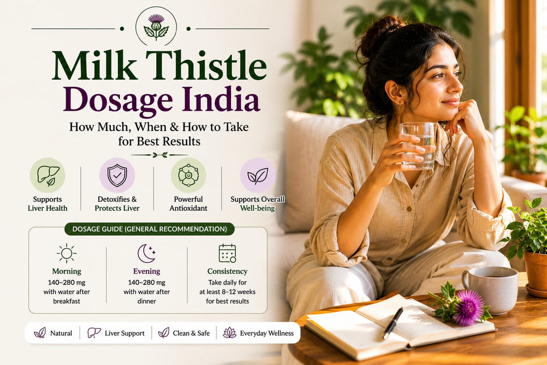 Milk Thistle Dosage India - How Much Silymarin You Need and the Best Time to Take It for Liver Health
