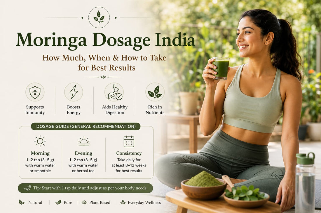 Moringa Dosage India - How Much to Take, When to Take It and the Timing Mistake That Blocks Iron Absorption WellBeingMora Buy | Pure Beetroot, Turmeric Capsules & Herbal Supplements Online