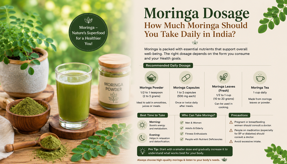 Moringa Ke Fayde - The Tree That Grows in India's Backyard Has More Clinical Evidence Than Most Supplements
