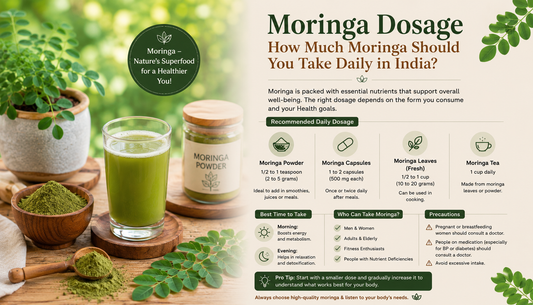 Moringa Ke Fayde - The Tree That Grows in India's Backyard Has More Clinical Evidence Than Most Supplements