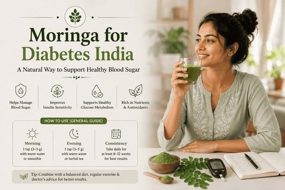 Moringa for Diabetes India - What Research Shows About Blood Sugar and Who Can Benefit WellBeingMora Buy | Pure Beetroot, Turmeric Capsules & Herbal Supplements Online