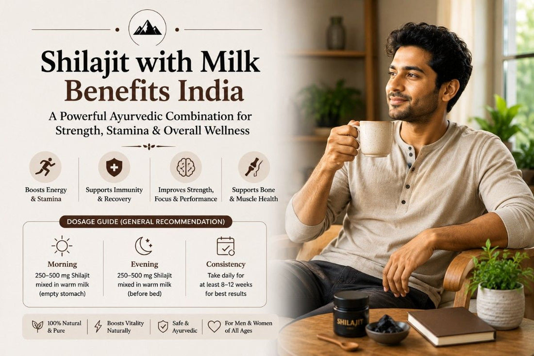 Shilajit With Milk India - Why This Ancient Combination Still Makes Scientific Sense in 2026 WellBeingMora Buy | Pure Beetroot, Turmeric Capsules & Herbal Supplements Online