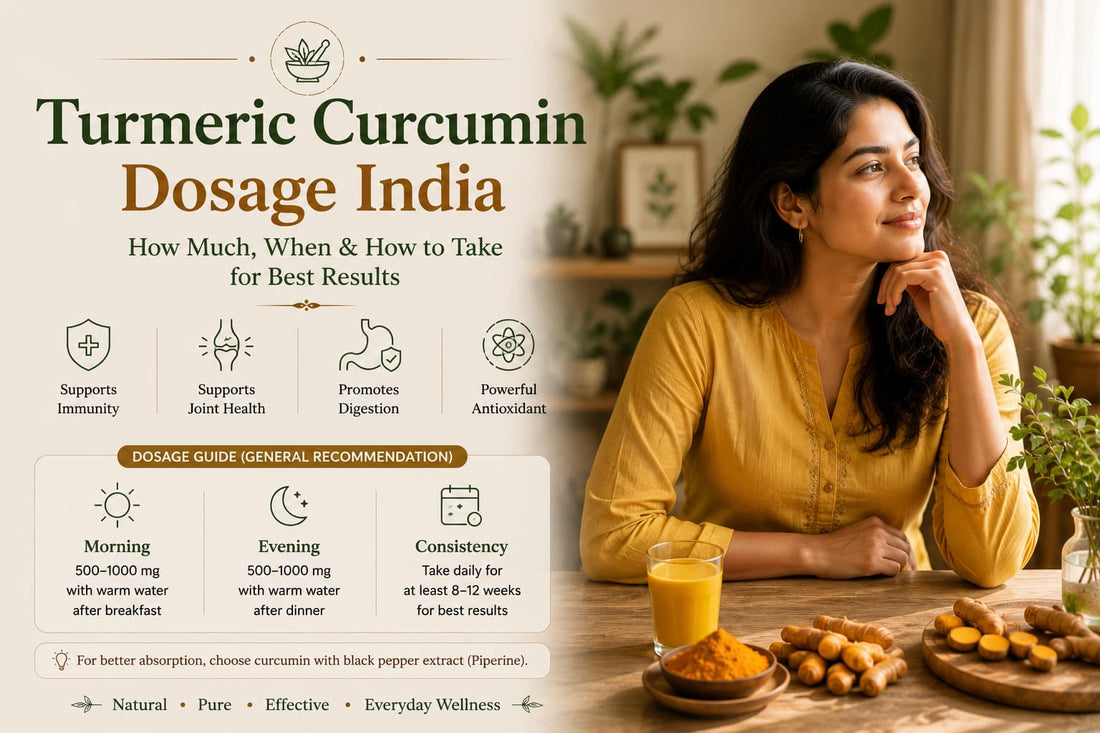 Turmeric Curcumin Dosage India — How Much Curcumin Do You Actually Need and When to Take It