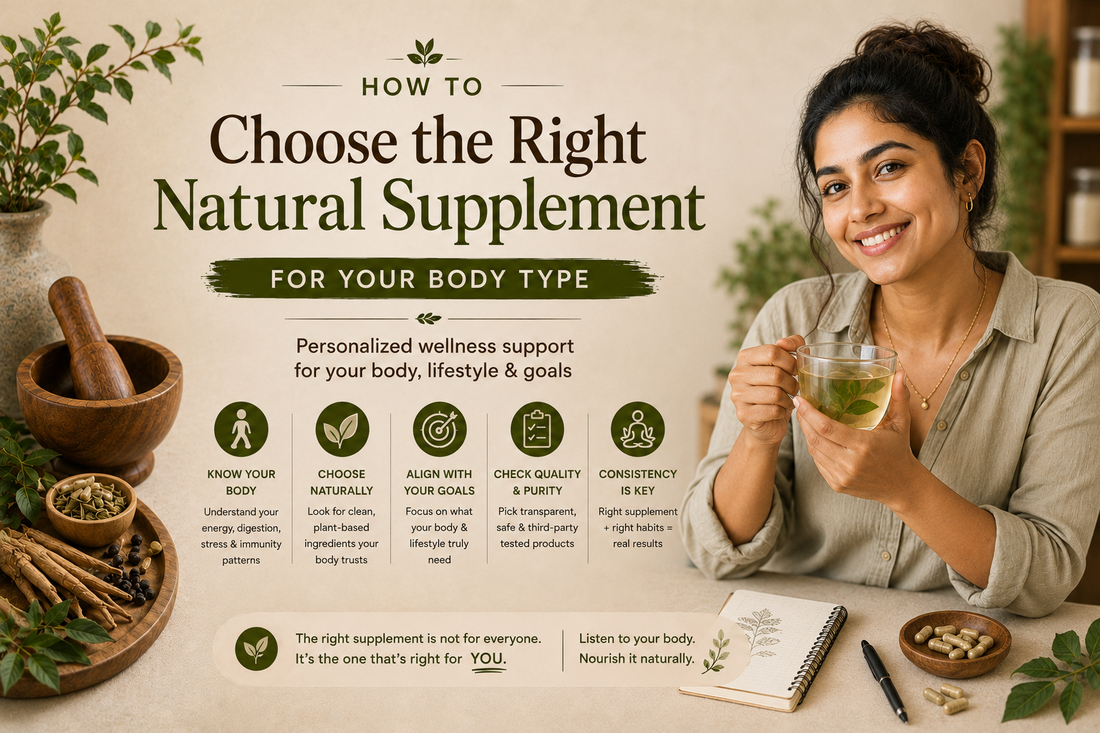 How to Choose the Right Natural Supplement for Your Body Type WellBeingMora Buy | Pure Beetroot, Turmeric Capsules & Herbal Supplements Online