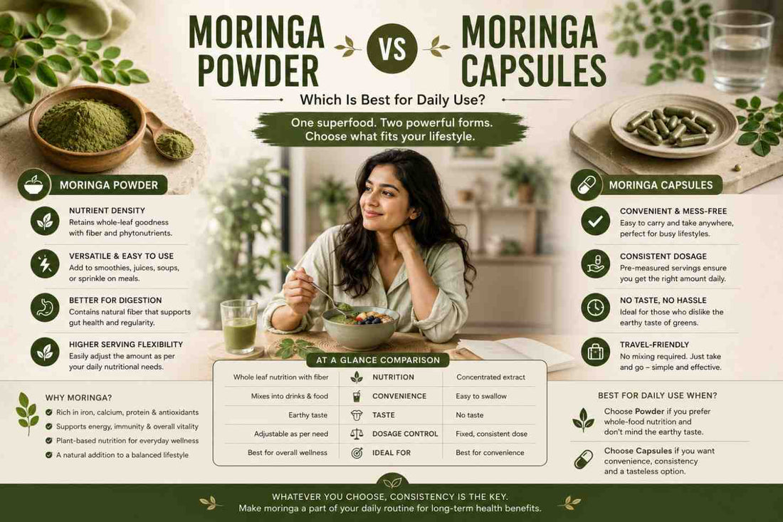 Moringa Powder vs Moringa Capsules: Which is Best for Daily Use? WellBeingMora Buy | Pure Beetroot, Turmeric Capsules & Herbal Supplements Online