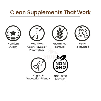 Icons highlighting clean supplements benefits: premium quality, no artificial additives, gluten free, vegan friendly, non-GMO, expert formulated.