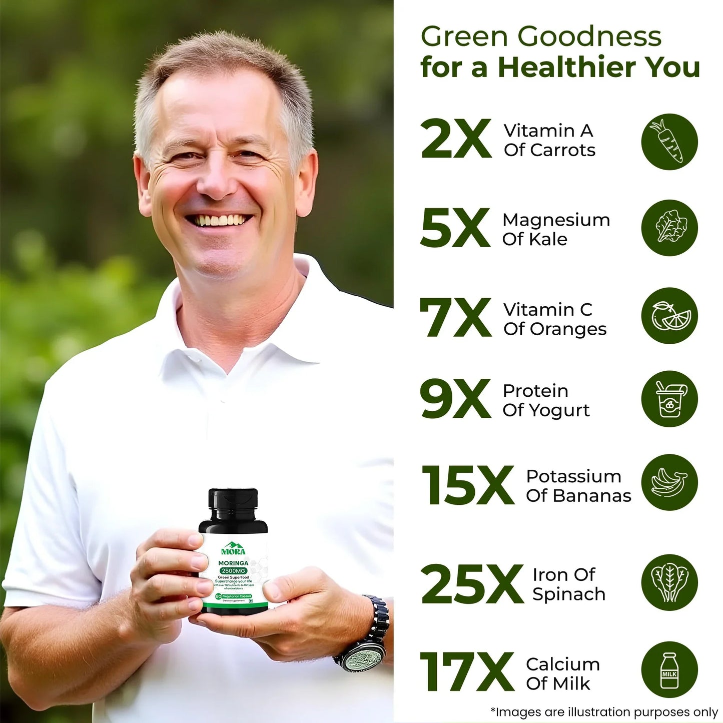 Smiling man in white shirt holding Moringa capsules bottle, next to supplement nutrient comparison chart.