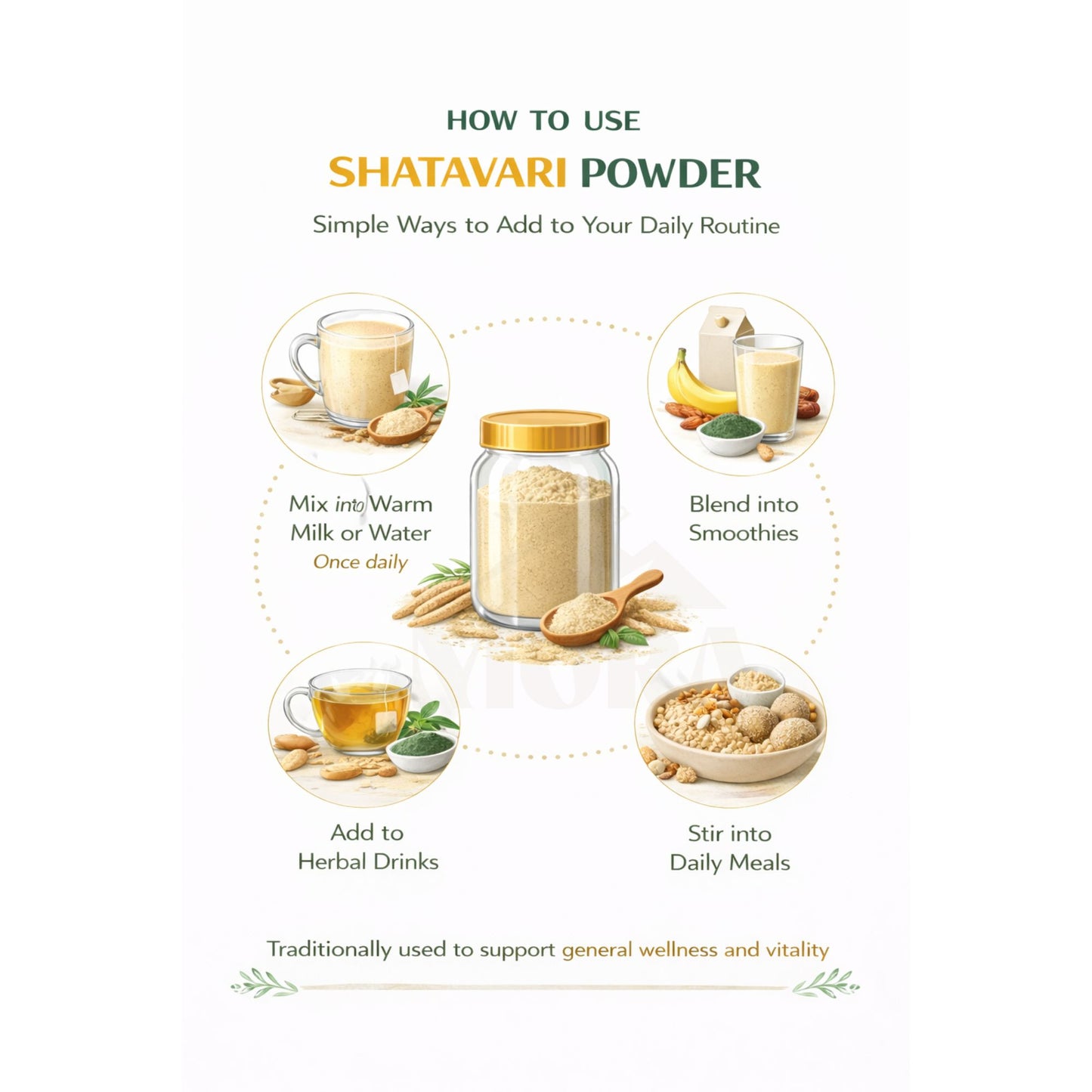 Shatavari powder jar with serving suggestions: warm milk, smoothies, herbal drinks, and meals.