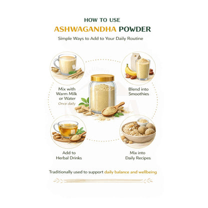 How to use ashwagandha powder infographic showing uses in milk, smoothies, herbal drinks, and recipes