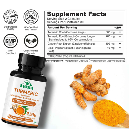 Anti - Ageing & Vitality