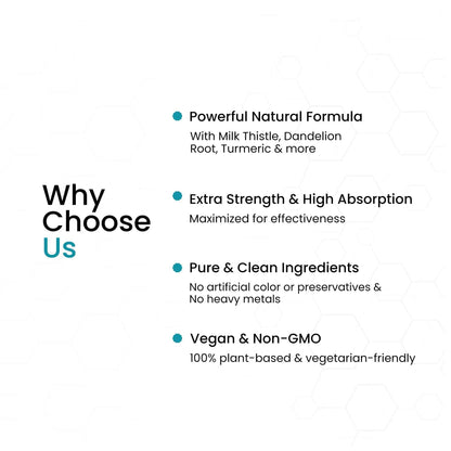 Milk Thistle Complex – 80% Silymarin with Dandelion and Turmeric