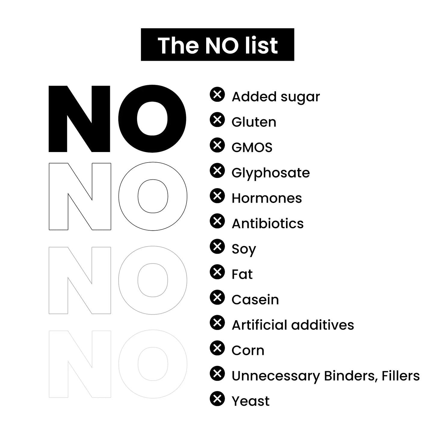 Supplement NO list graphic, highlights no added sugar, gluten, GMOs, artificial additives, or fillers