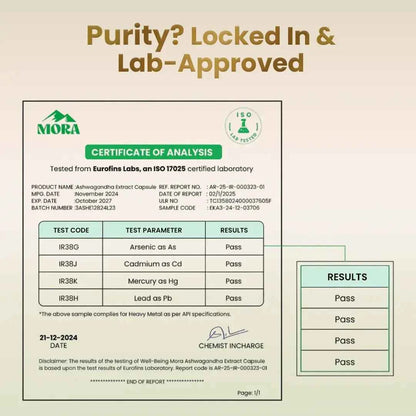 Ashwagandha ExtractS