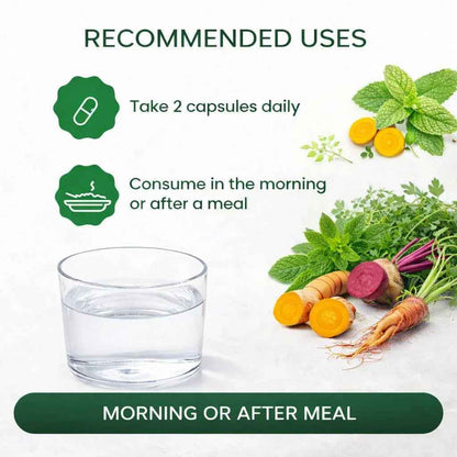 Whole Food Multivitamin with 13 Vitamins & 5 Minerals (Copy)