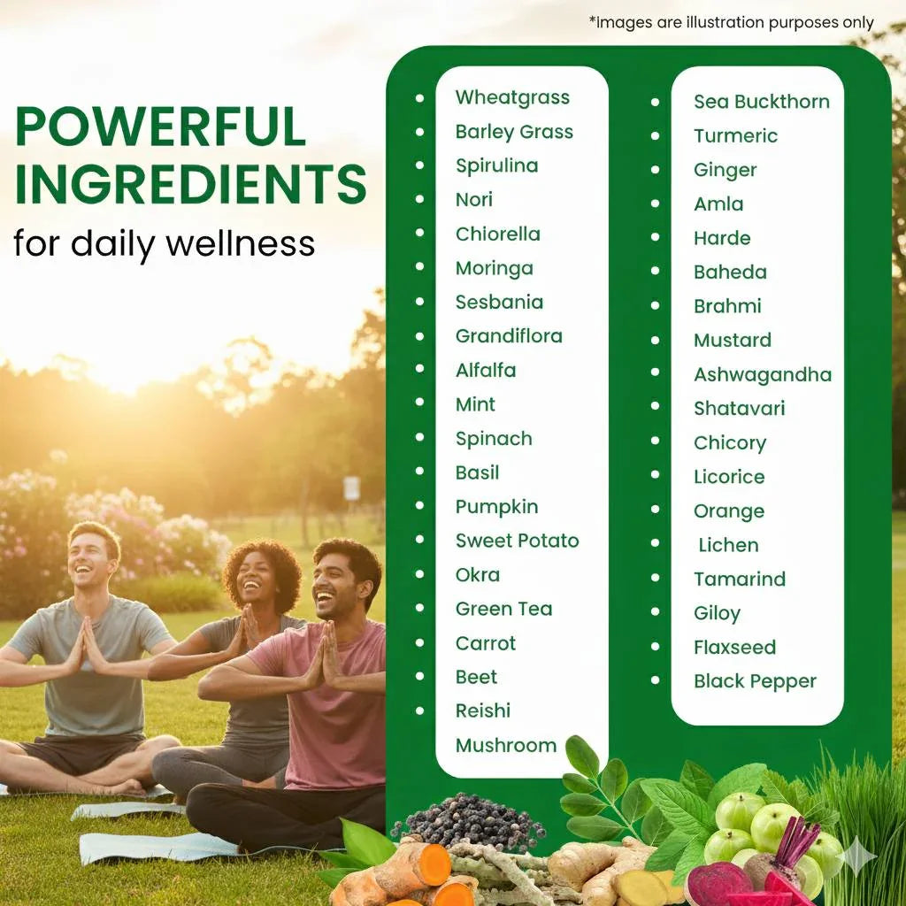 Three people doing yoga outdoors with a list of herbal supplement ingredients for daily wellness.