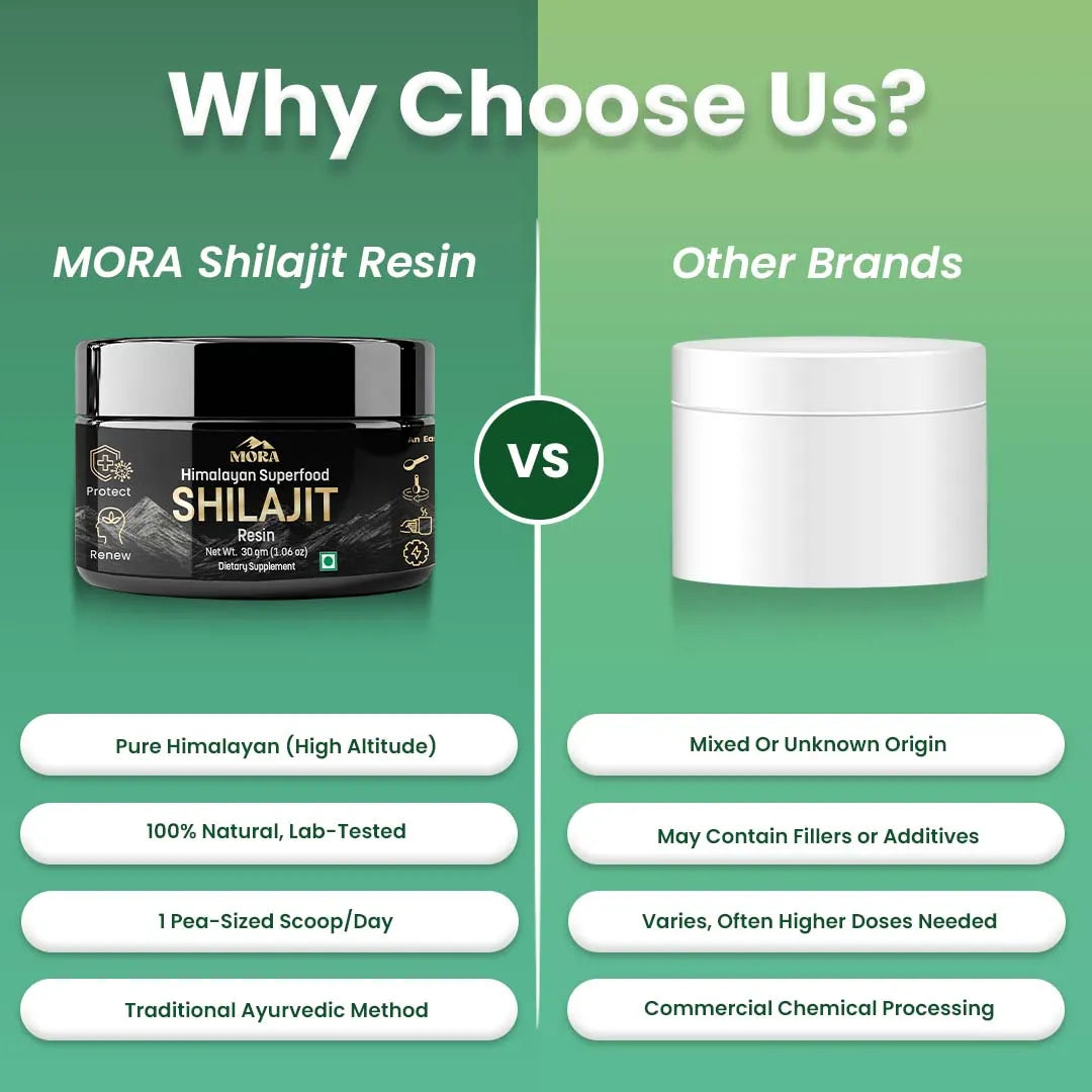 Himalayan Pure Shilajit Resin 30g - Well being mora Buy | Pure Himalayan Shilajit & Herbal Supplements Online