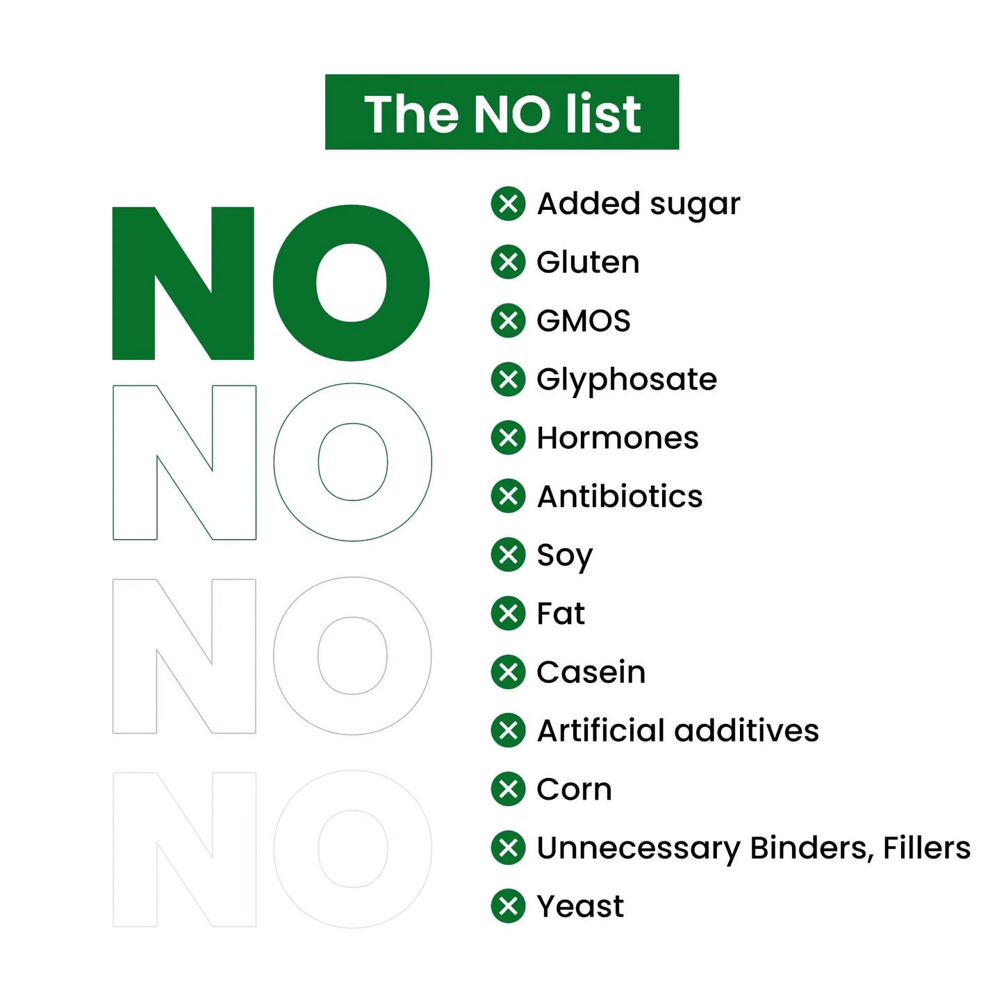 Supplement ingredients exclusion list showing no added sugar, gluten, GMOs, soy, or artificial additives.
