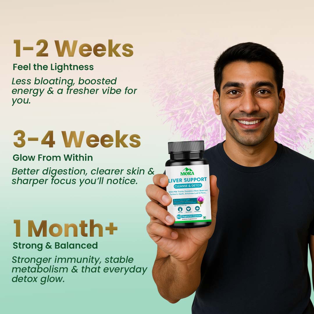 MORA Liver Support – Cleanse & Detox - Well being mora Buy | Pure Himalayan Shilajit & Herbal Supplements Online