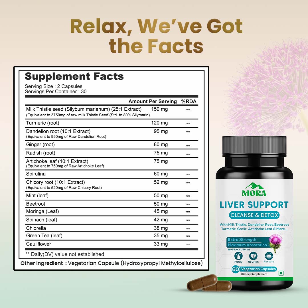 MORA Liver Support – Cleanse & Detox - Well being mora Buy | Pure Himalayan Shilajit & Herbal Supplements Online