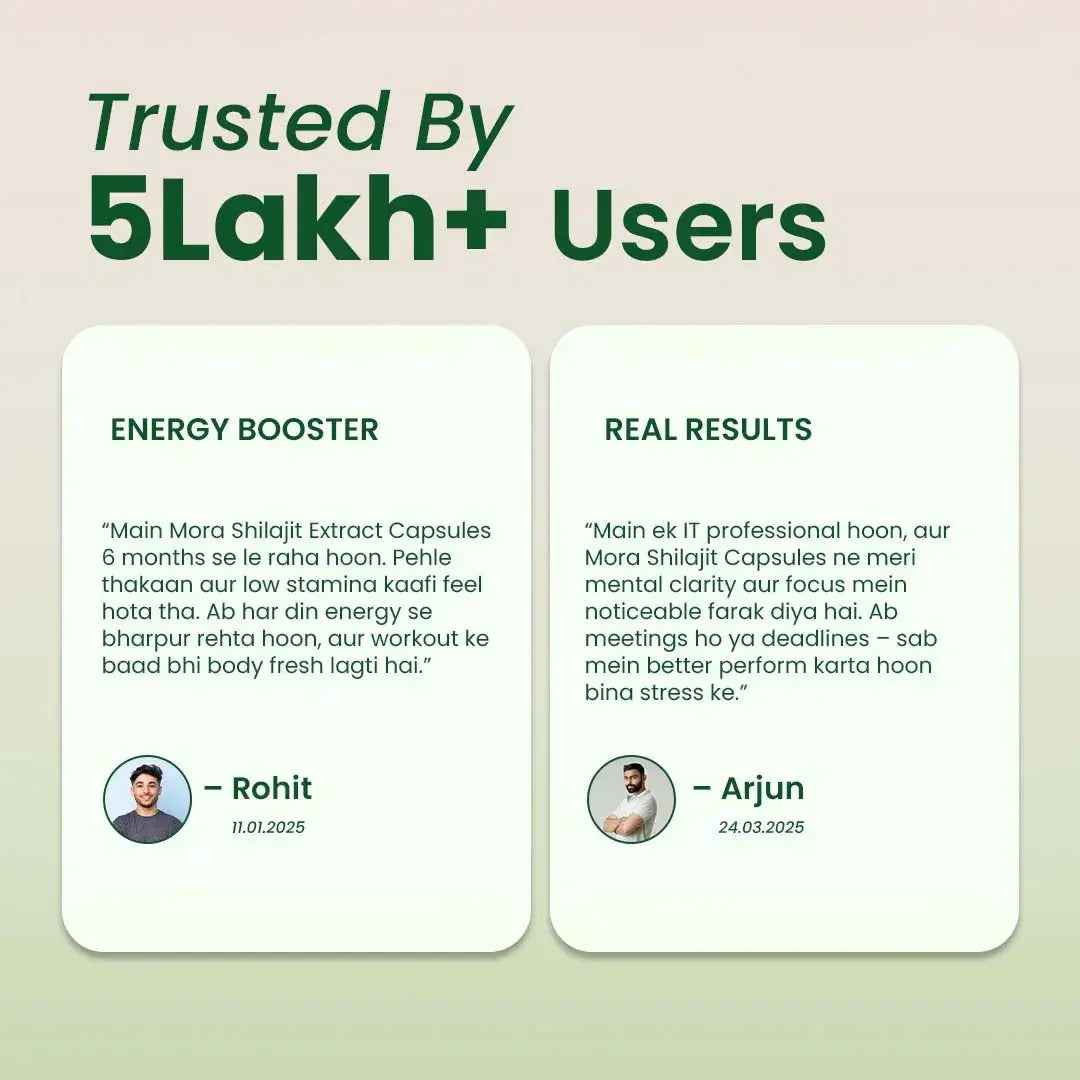 Shilajit & Ashwagandha Extract Capsules