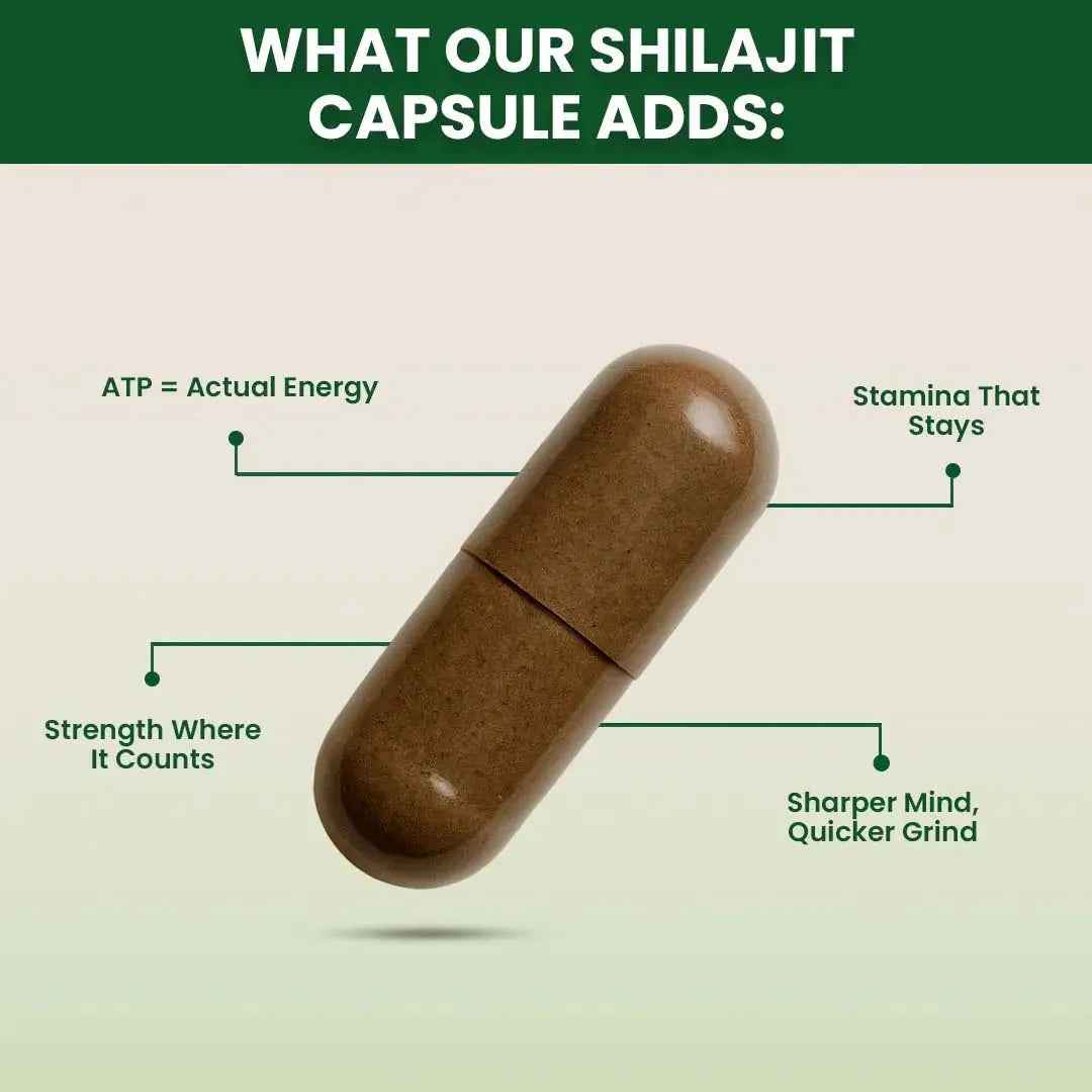 Shilajit & Ashwagandha Extract Capsules