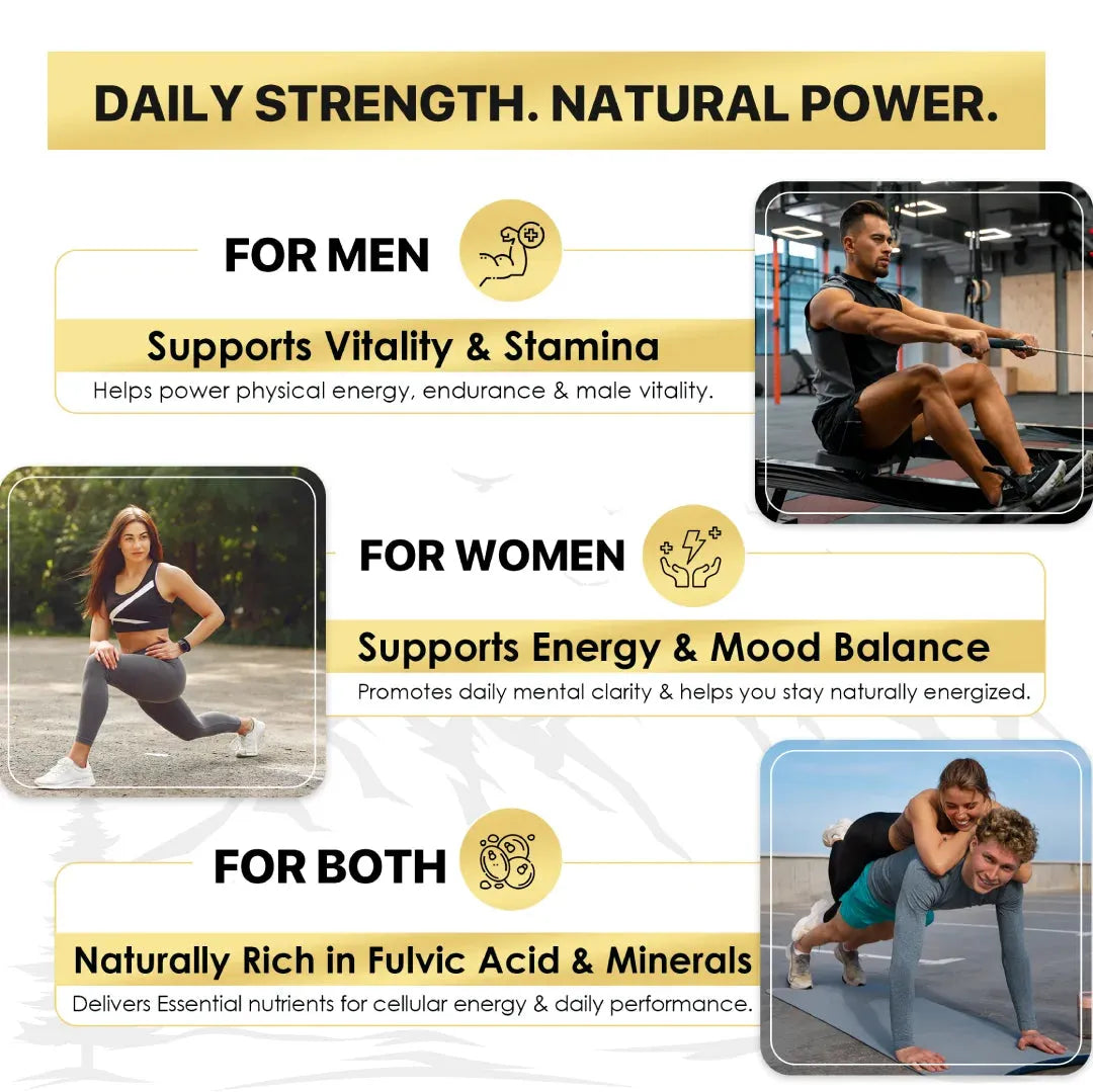 Shilajit & Ashwagandha Capsules - Well being mora Buy | Pure Himalayan Shilajit & Herbal Supplements Online