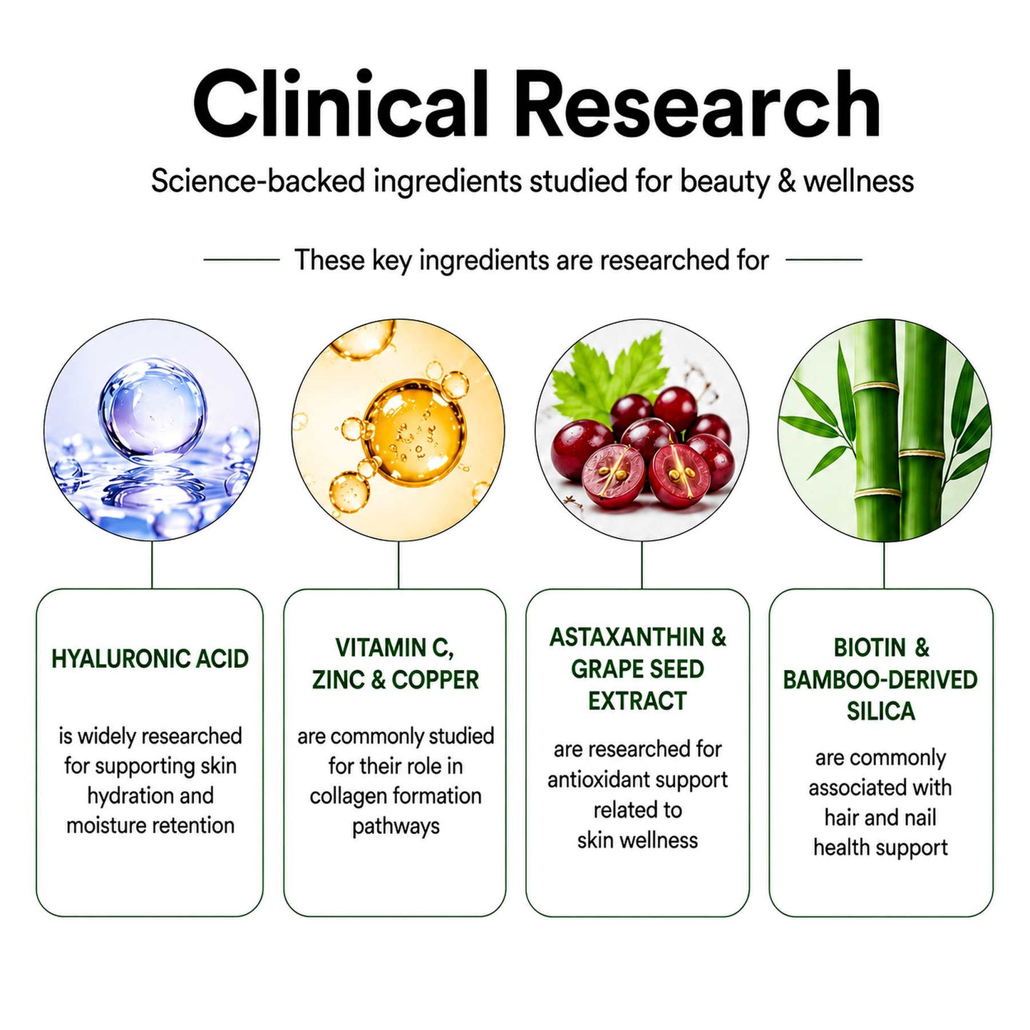Vegan Collagen for Skin, Hair & Nails with Hyaluronic Acid & Astaxanthin | 60 Vegan Capsules