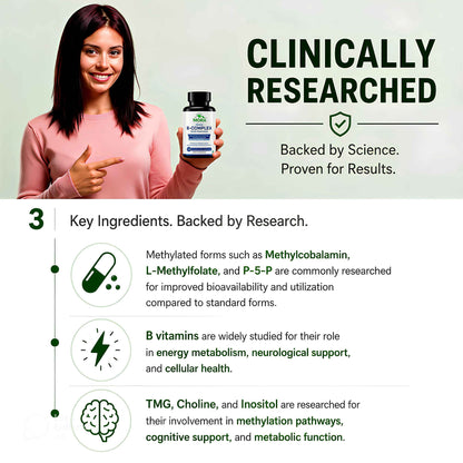 Active B-Complex plus for Energy & Stress Support - All 8 Methylated B Vitamins