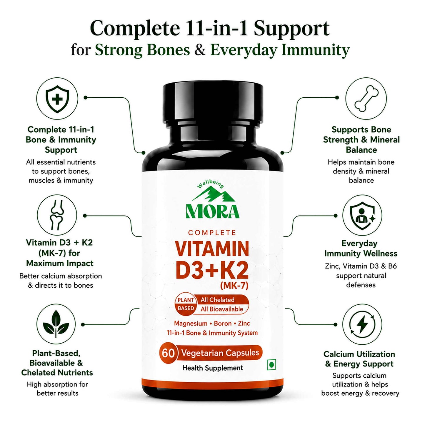 Vitamin D3 K2 Magnesium Complex | 11-in-1 Bone & Immune Support | 60 Veg Capsules