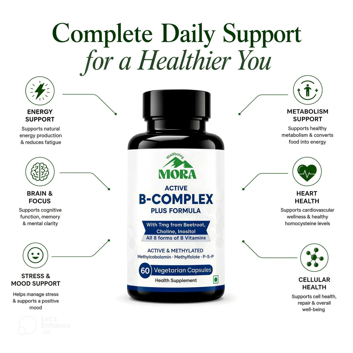 Active B-Complex plus for Energy & Stress Support - All 8 Methylated B Vitamins