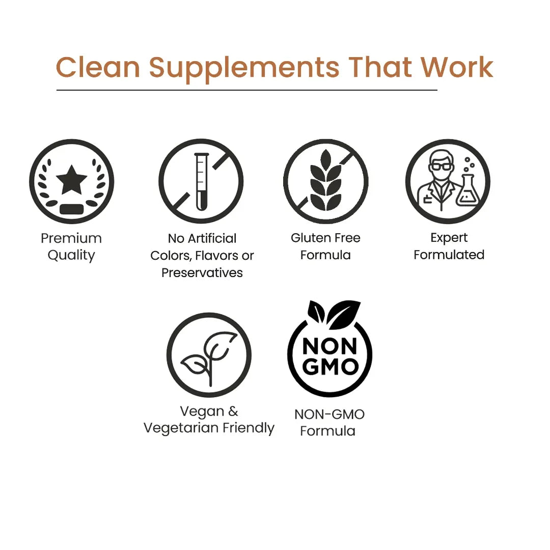 Clean supplements icons highlighting premium quality, vegan, gluten free, non-GMO, and no artificial additives.