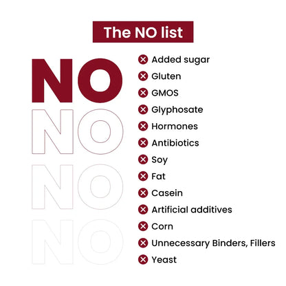 Nutritional supplement NO list image, highlighting product is free from sugar, gluten, GMOs, soy, hormones, antibiotics, artificial additives, and fillers.