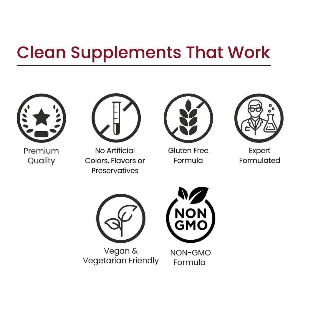 Clean supplements icons highlighting premium quality, gluten free, vegan, and non-GMO benefits.