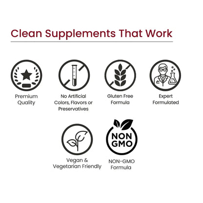 Clean supplements icons highlighting premium quality, gluten free, vegan, and non-GMO benefits.